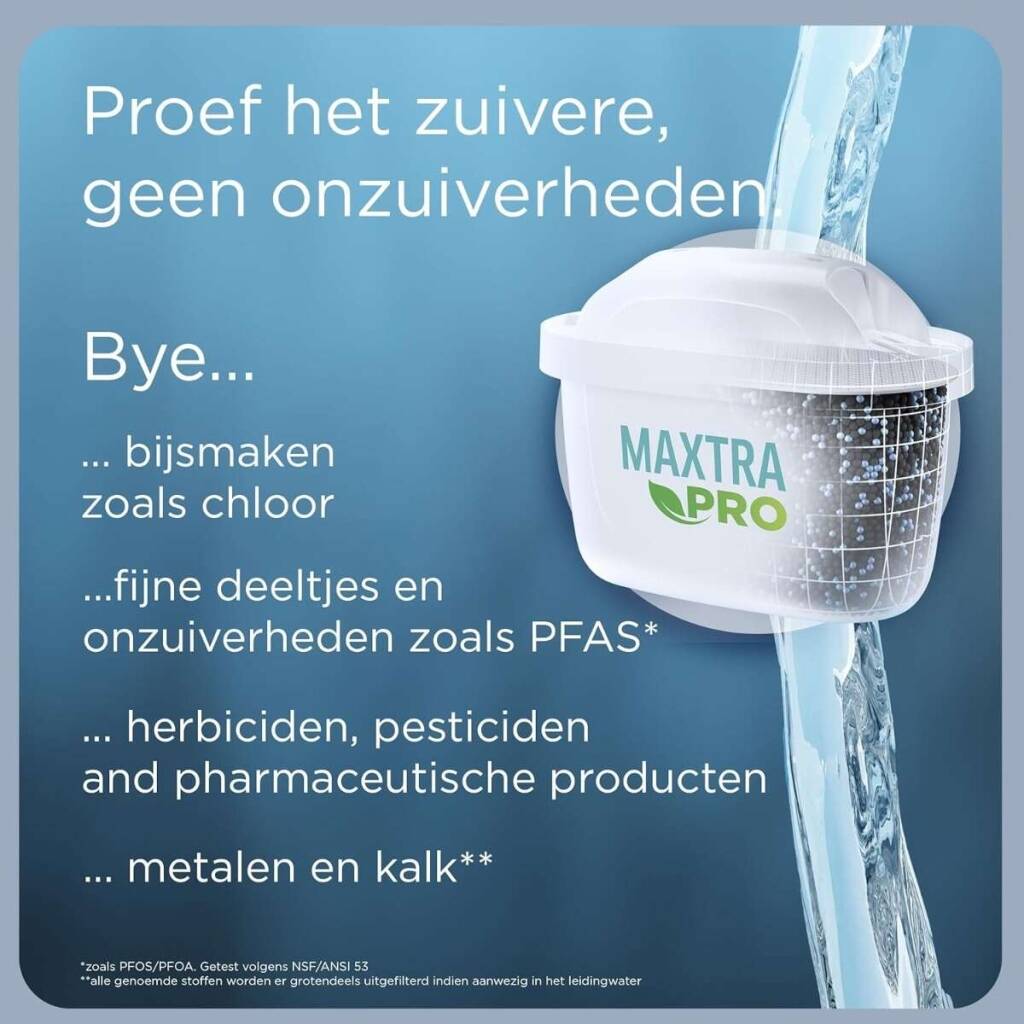 Brita - Jarra de vidro com filtro + 1 cartucho Maxtra 1ST